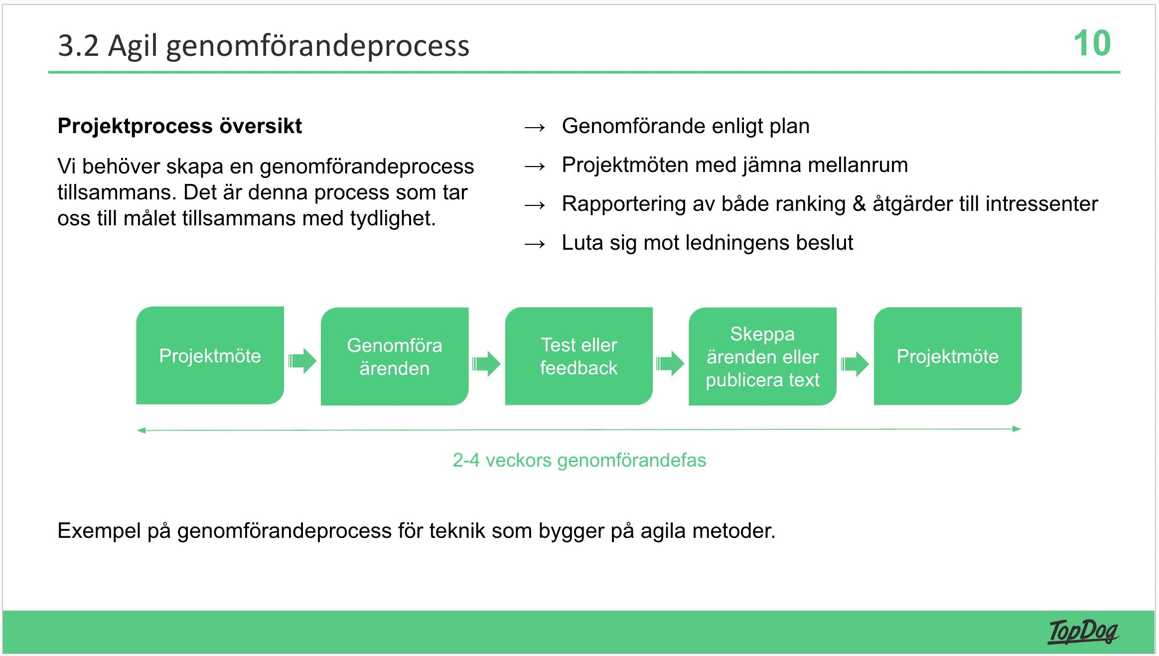 Process för mer vardagligt gemensamt genomförande-agil process