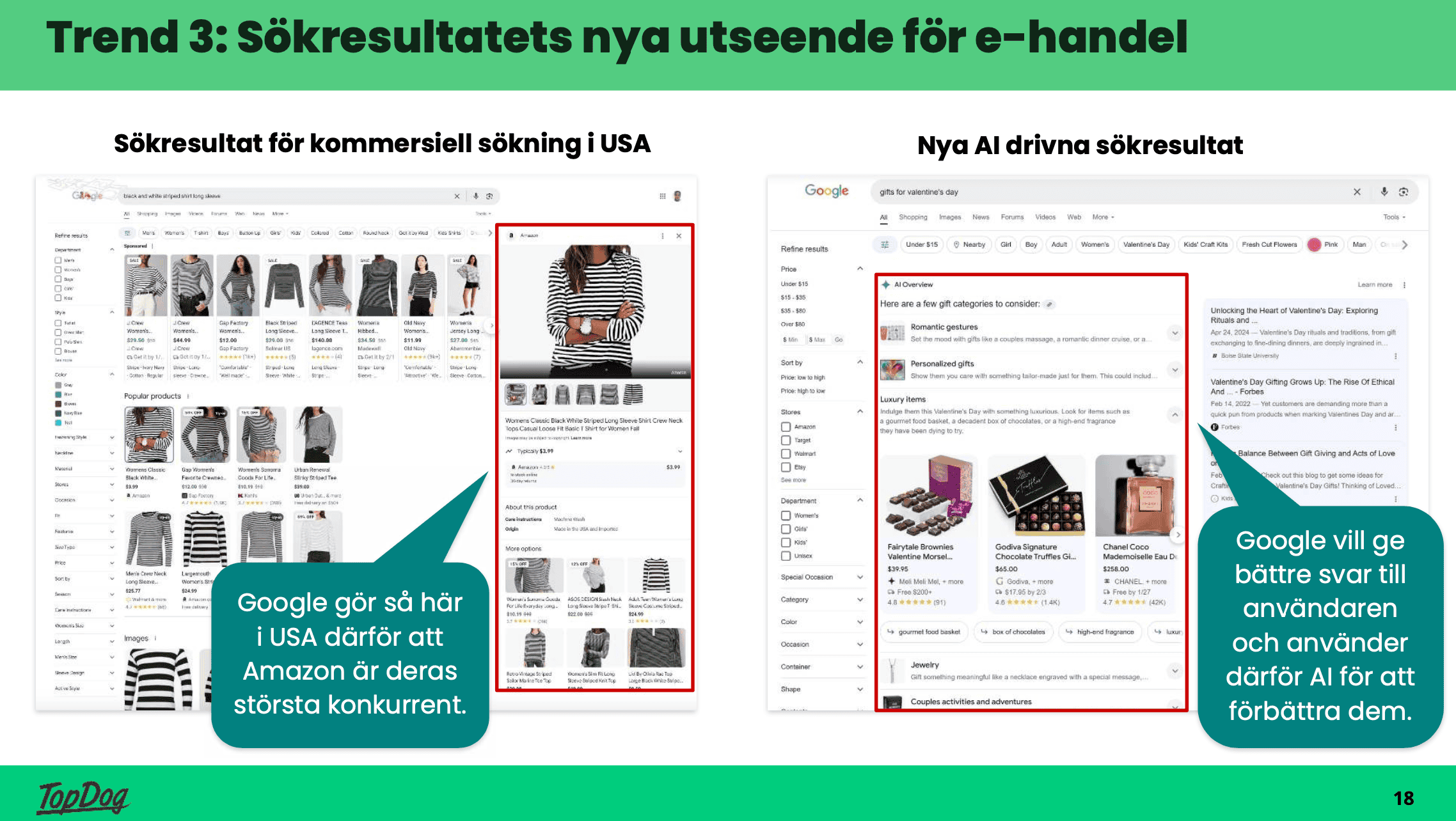 Exempel på hur sökresultaten i Google med SGE (Google Overview) påverkar SEO och trafiken.
