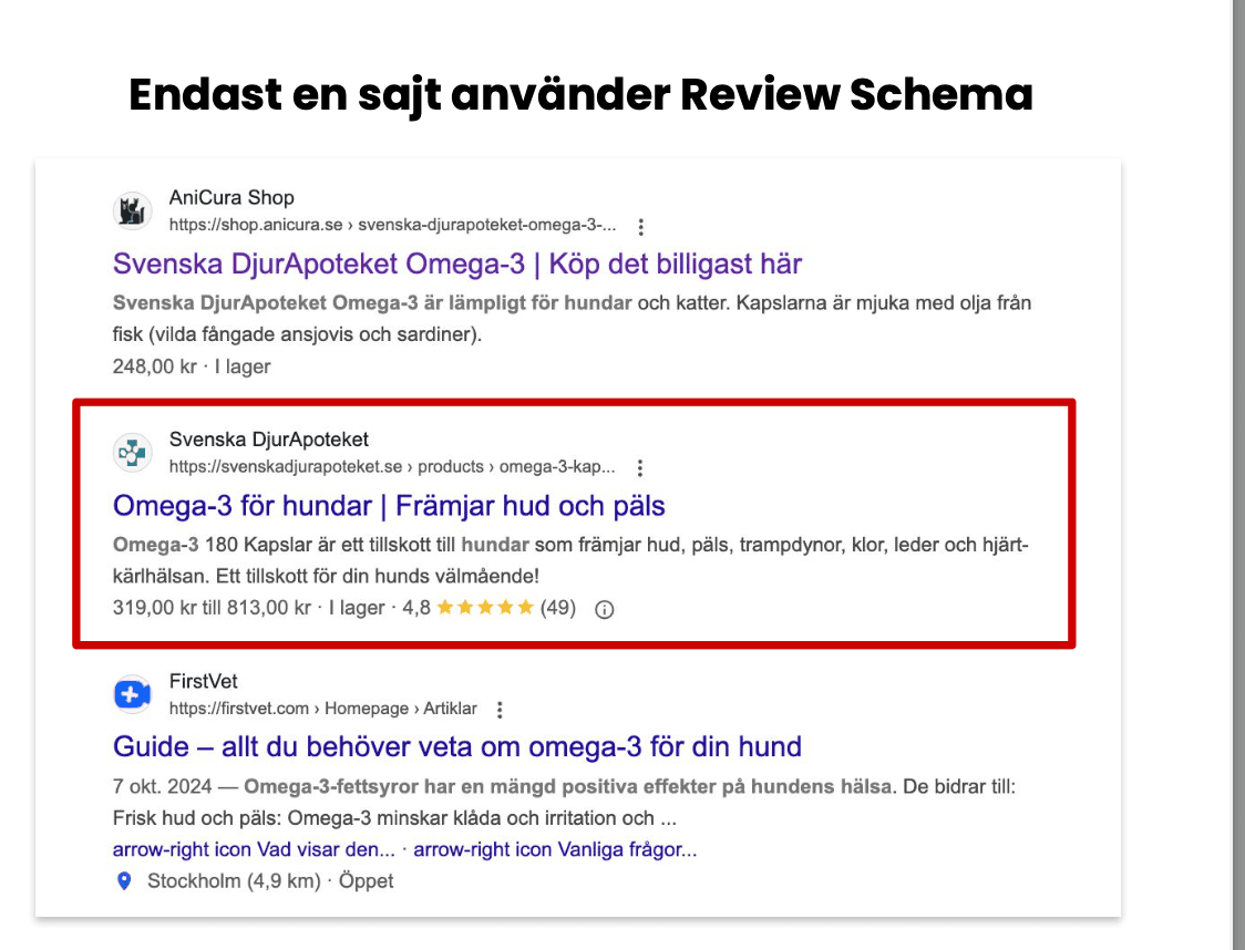 Förbättra SEO som e-handlare, använda schema. Exempel på hur sökresultatet kan se ut med och utan schema.