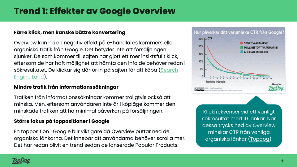 Hur påverkas ehandlare av Google Overview