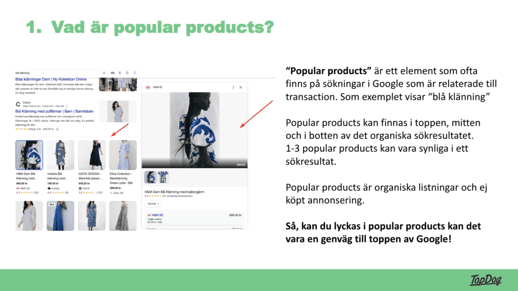 Bild som visar vart popular products förekommer i sökresultatet, elementet finns på sökningar i Google som är relaterade till transaktioner. De kan finnas i toppen, mitten eller botten av det organiska sökresultatet. 1-3 popular products kan vara synliga i ett sökresultat.