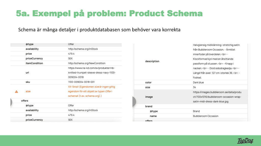 Schema är många detaljer i produktdatabasen som behöver vara korrekta, här kan det uppstå problem som negativt påverkar popular products.