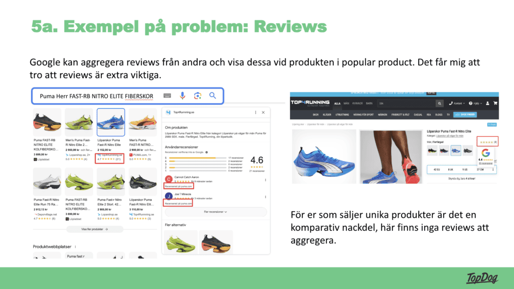 Bild som visar hur produkter med produktrecensioner urskiljer sig från övriga sökresultat på ett positivt sätt