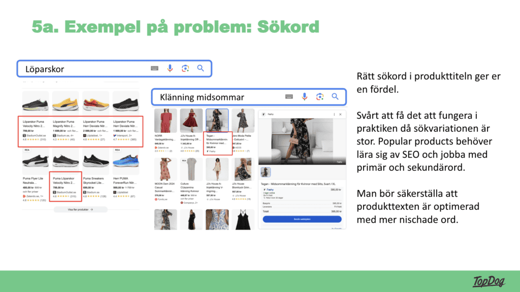 Bilden visar hur rät sökord i produkttiteln ger en fördel i popular products, man behöver tänka på hur användaren söker och använda sig av dessa ord i sina titlar