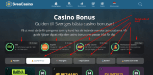 Content och UX svea casino exempel