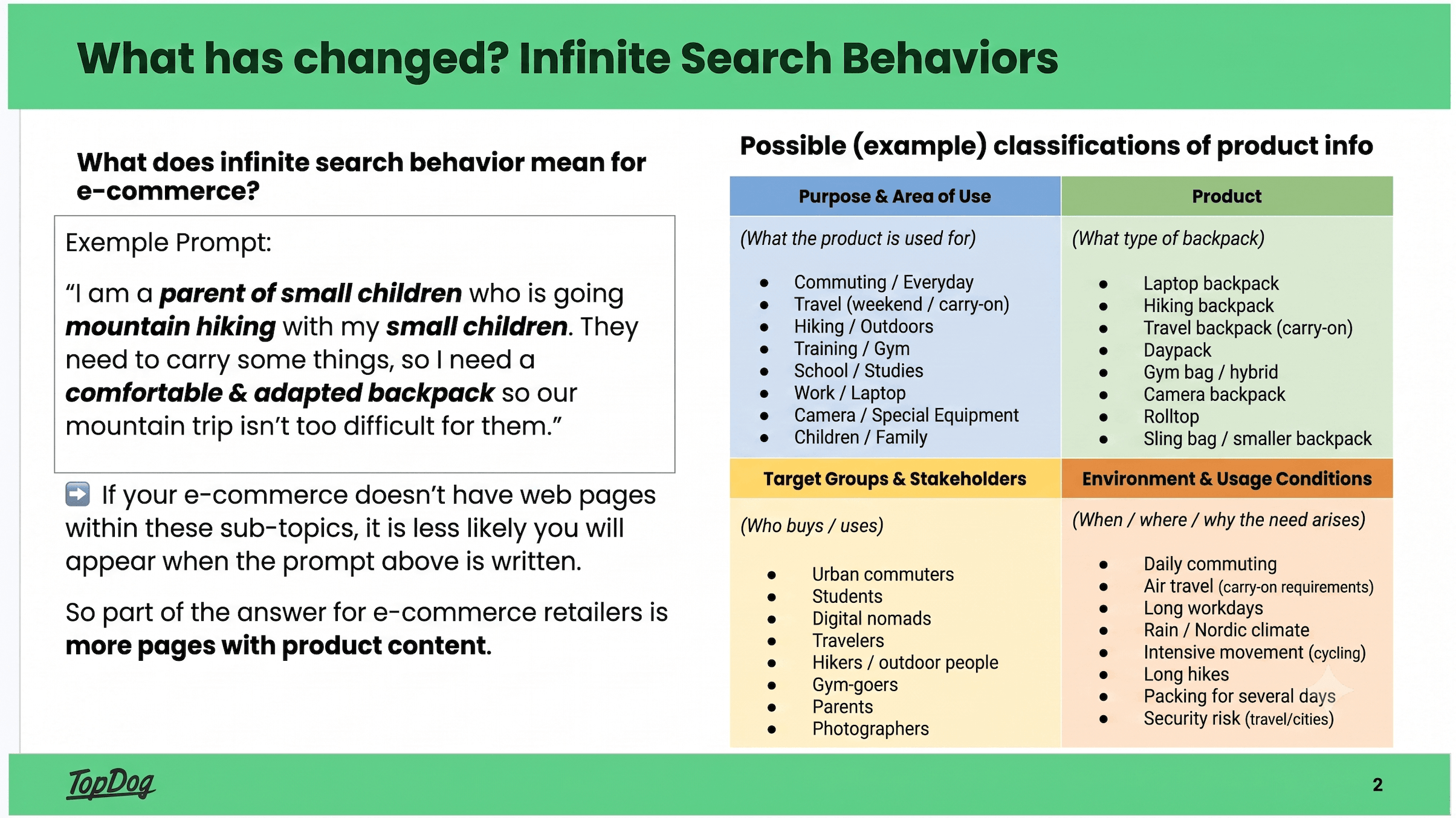 An example of how open-ended search behaviour can play out in AI SEO