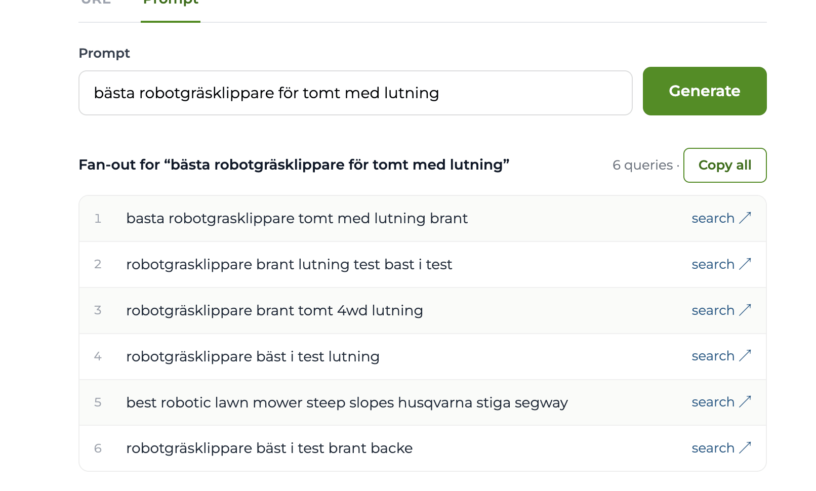 Lista med exempel på fan-out för Bästa gräsklippare för tomt med lutning.